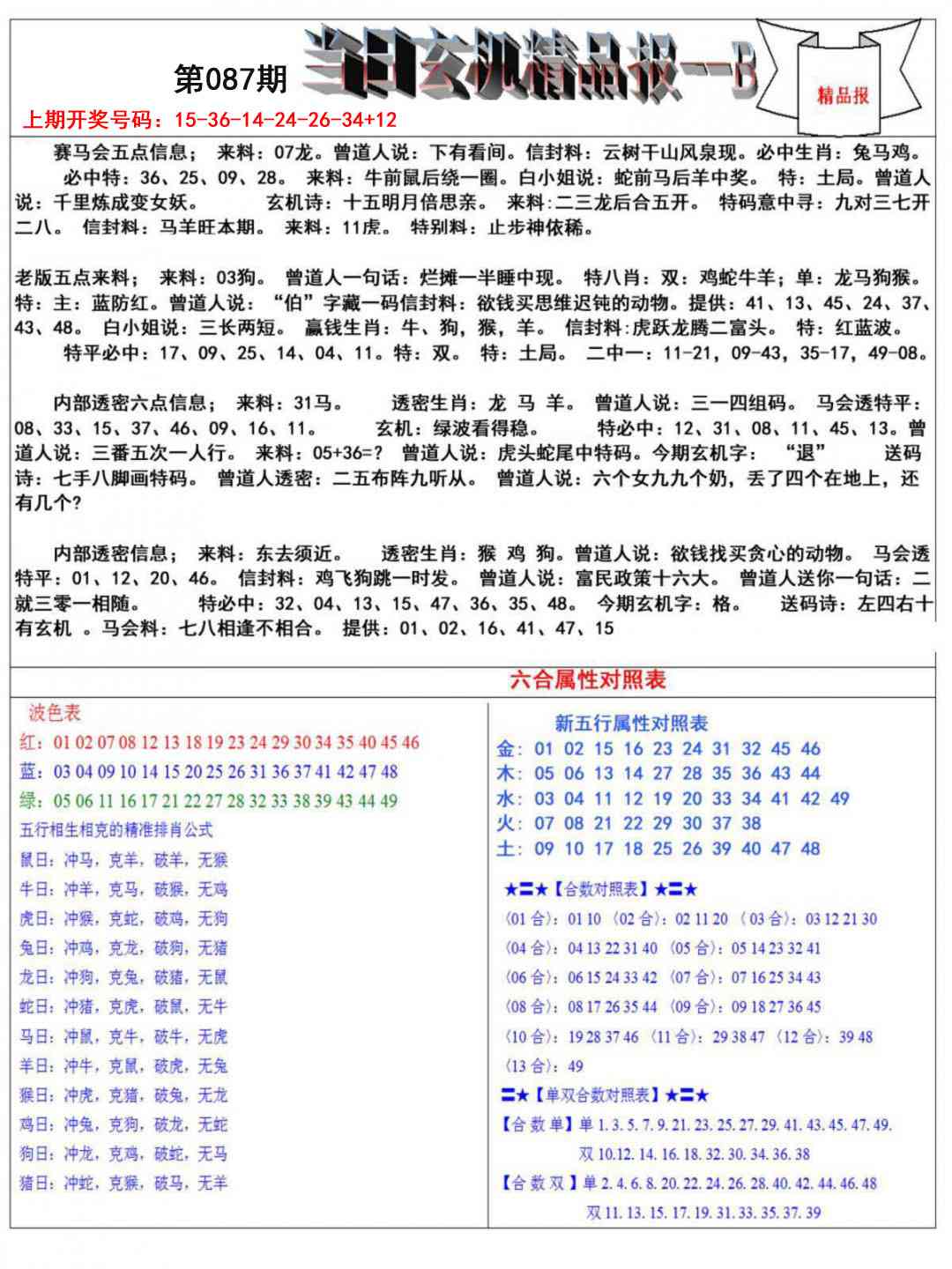 087期当日玄机精品报B[图]