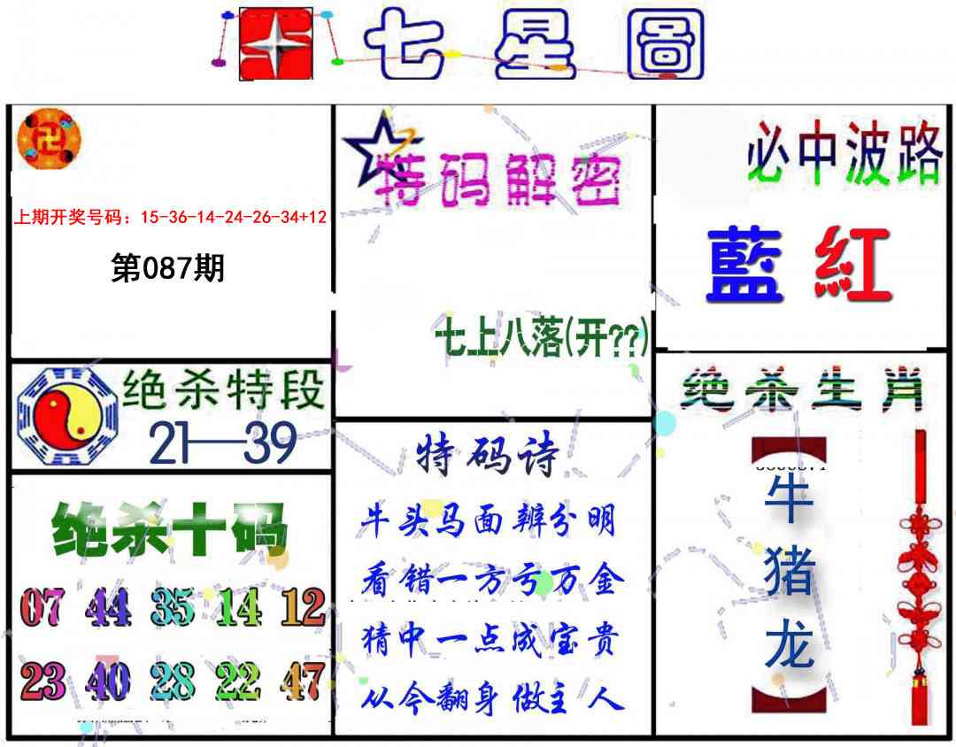 087期七星图B[图]